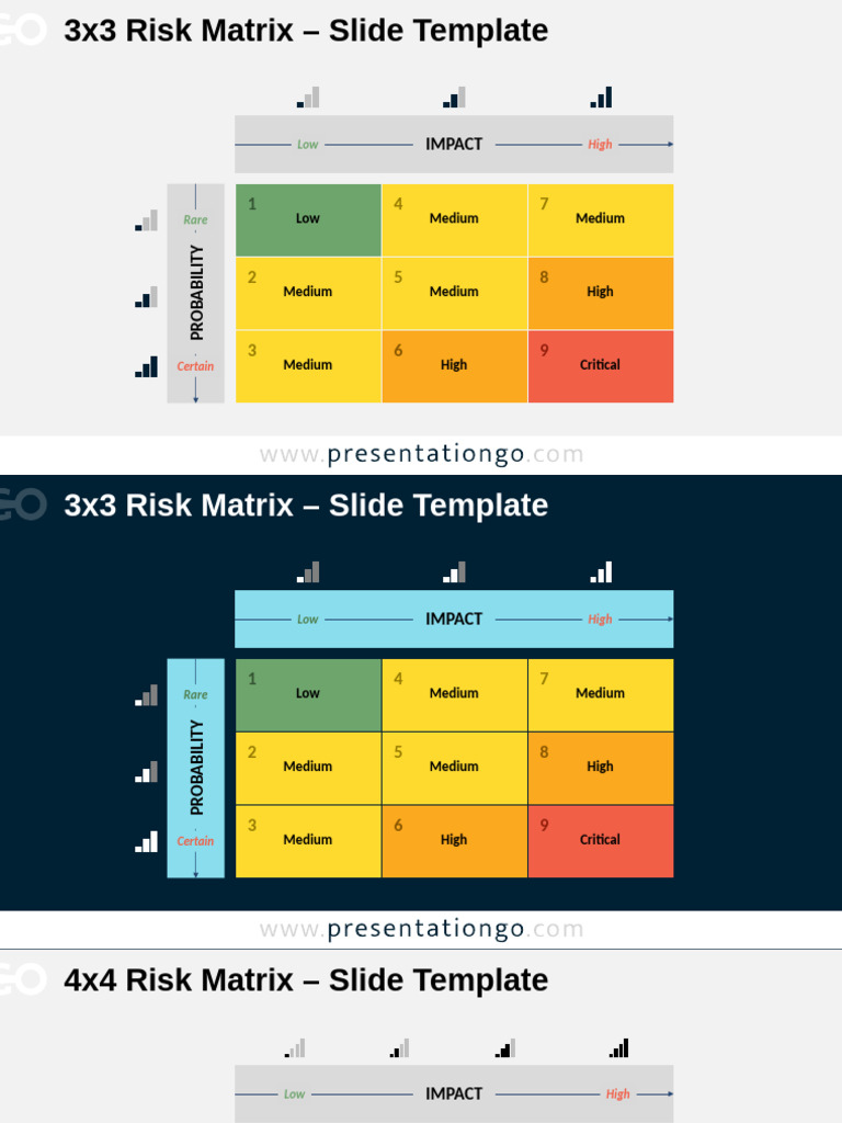 2 2031 Risk Matrix PGO 16 - 9 | PDF