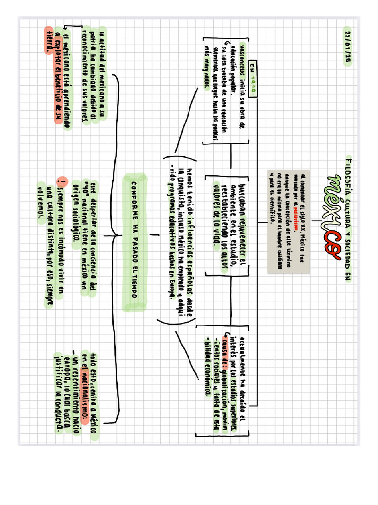 Diseño Sin Título - PDF 2 | PDF