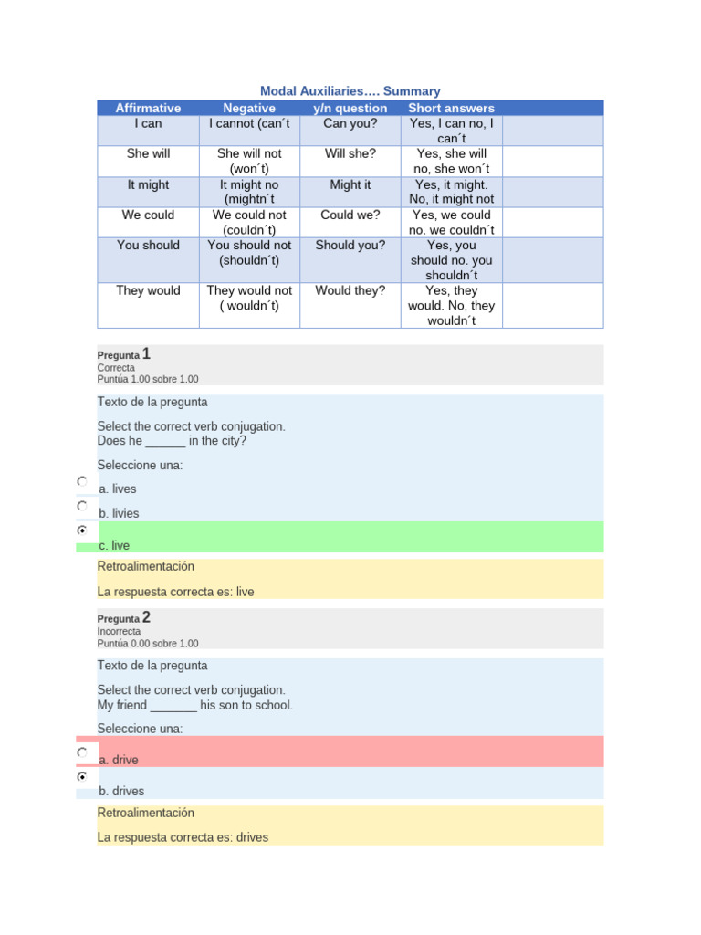 Auxiliares Modales y Conjugaciones Verbales | PDF