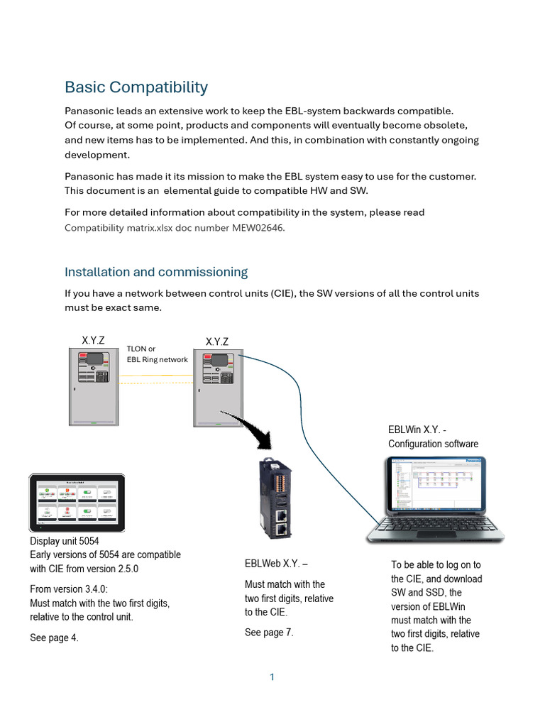 EBL System Compatibility Guide | PDF | Web Server | Internet & Web