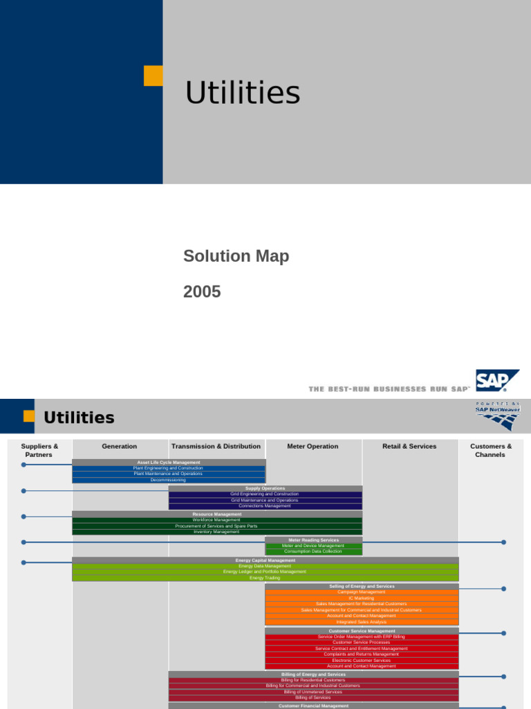 Utilities Industry Solution Map 2005 | PDF | Supply Chain | Analytics