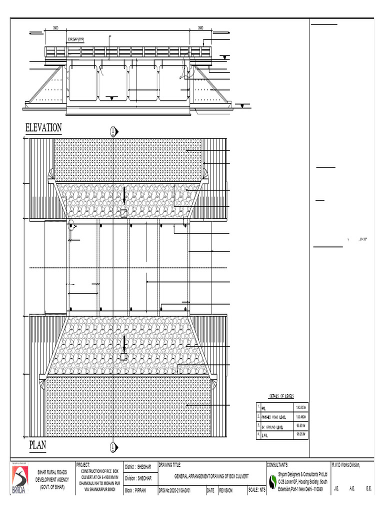 RCC Box Culvert Construction Details | PDF | Concrete | Cement