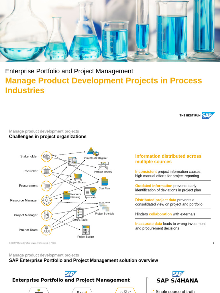 Optimize Product Development Projects | PDF | Project Management ...