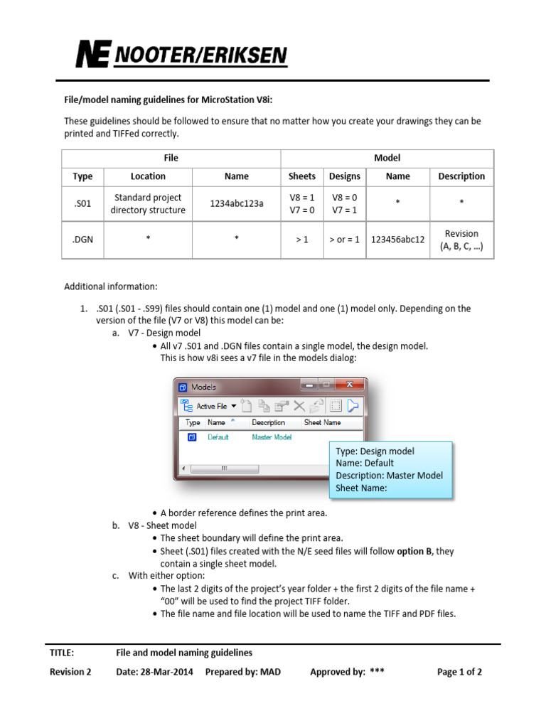 MicroStation V8i Naming Guidelines | PDF | Directory (Computing ...