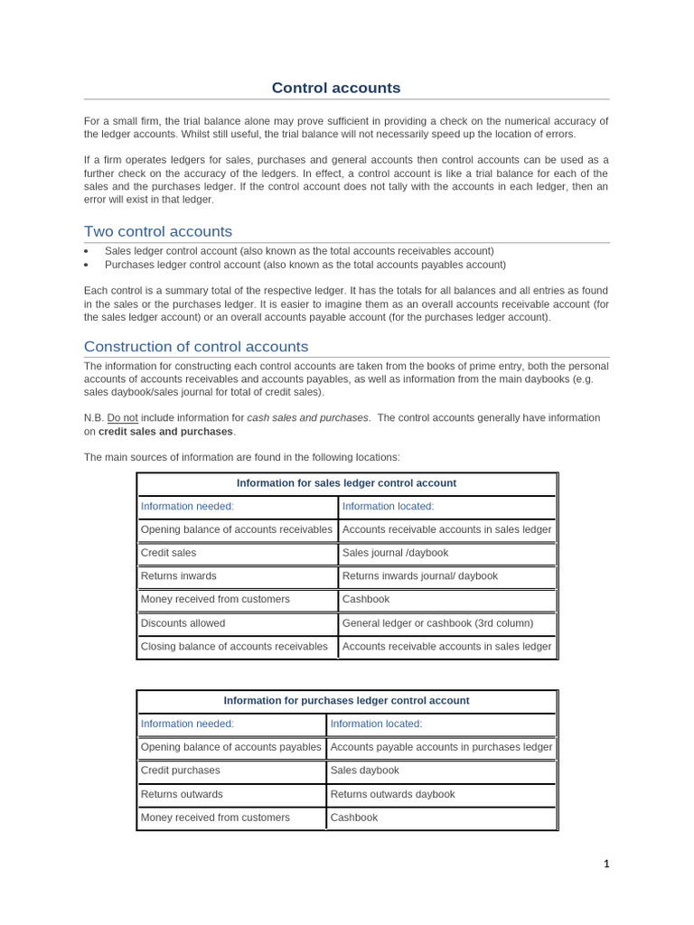 Control Accounts in Bookkeeping | PDF | Debits And Credits | Bookkeeping
