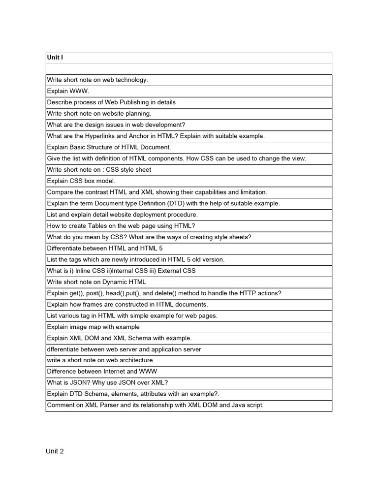 7.question Bank For WT | PDF | Angular Js | Html