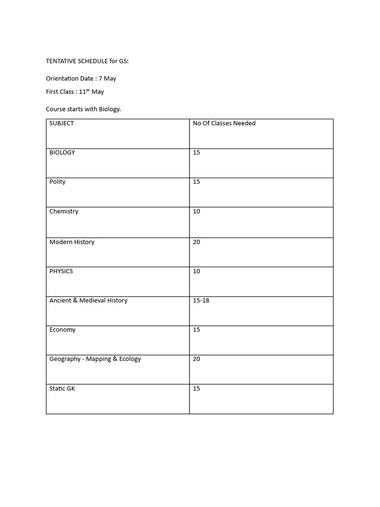 TENTATIVE SCHEDULE For GS - 59731744 - 2025 - 04 - 30 - 00 - 27 | PDF