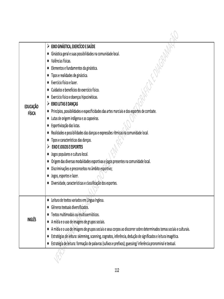 DCRB 1 Ing | PDF