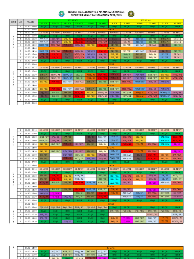 Roster Pelajaran MTs & MA 2024/2025 | PDF