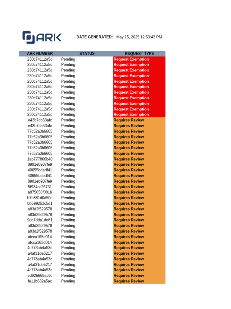 15.05.25!12!53PM Adjustment Report | PDF