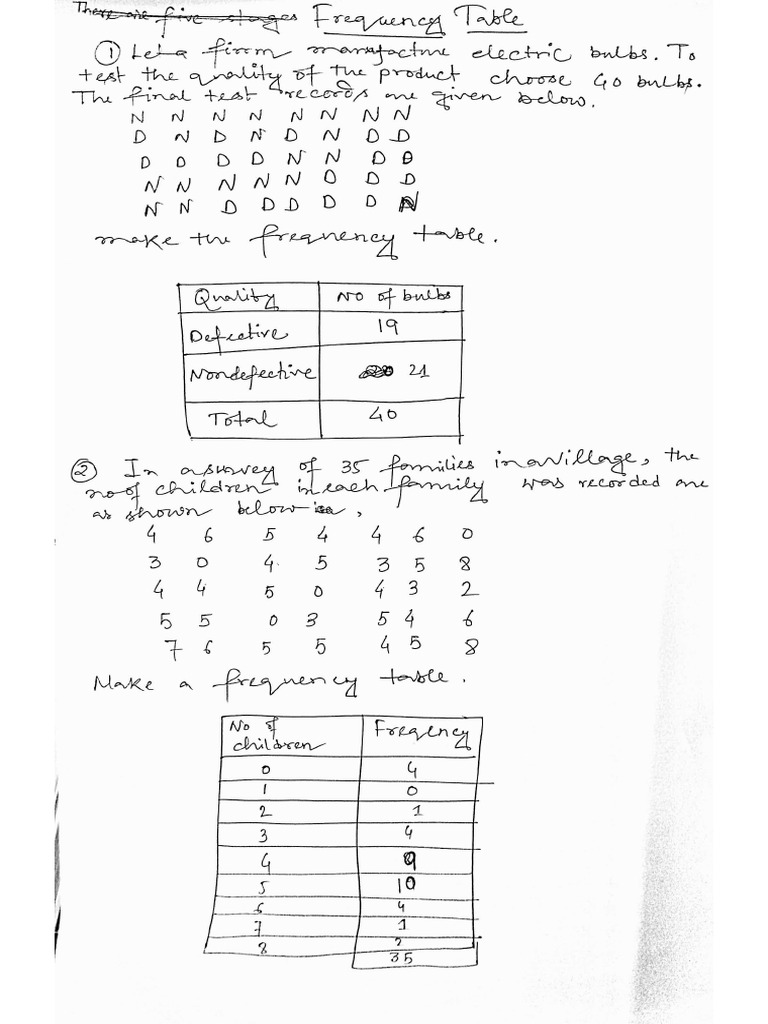 Frequency Distribution | PDF