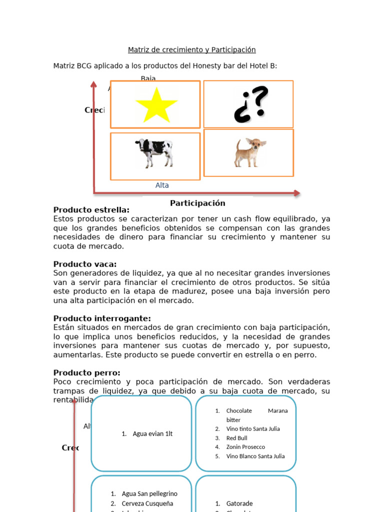 Matriz BCG de Productos del Honesty Bar | PDF | Mercado (economía ...