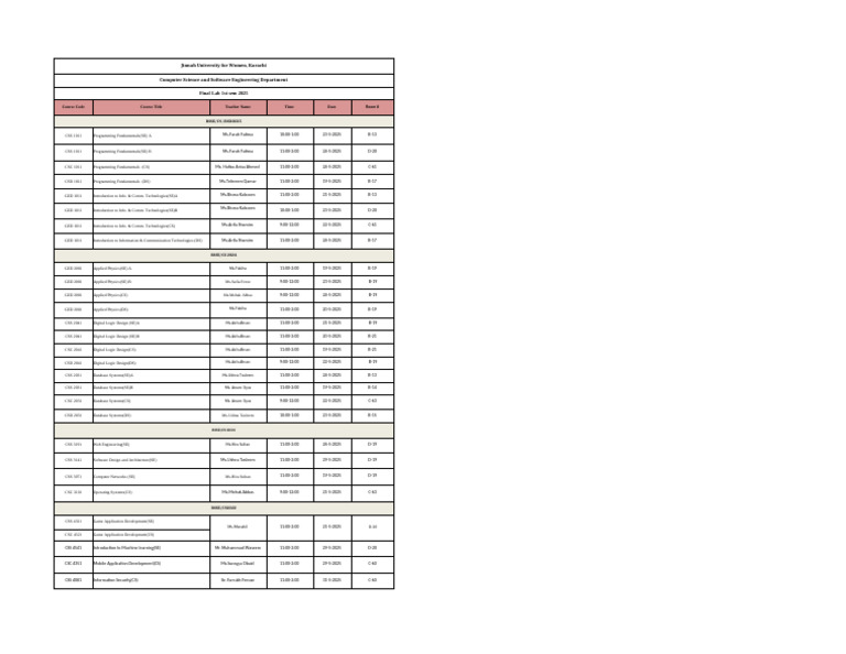Jinnah University CS Lab Schedule 2025 | PDF | Engineering | Digital ...
