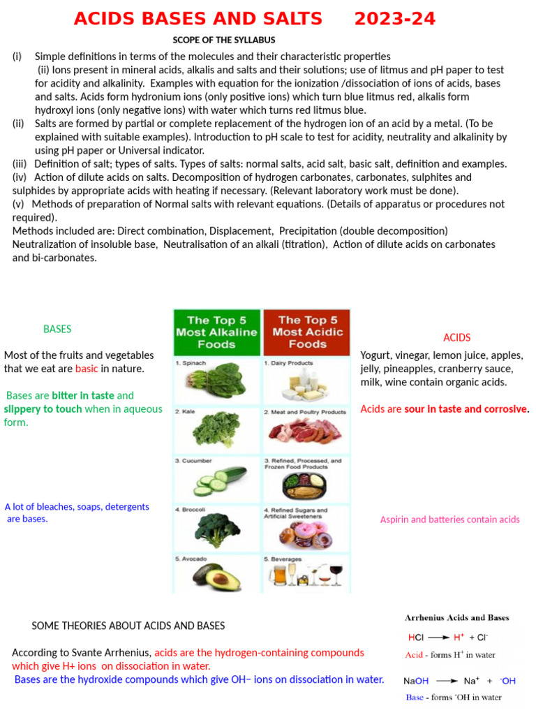 Acids Bases and Salts 2023-24 | PDF | Acid | Hydroxide