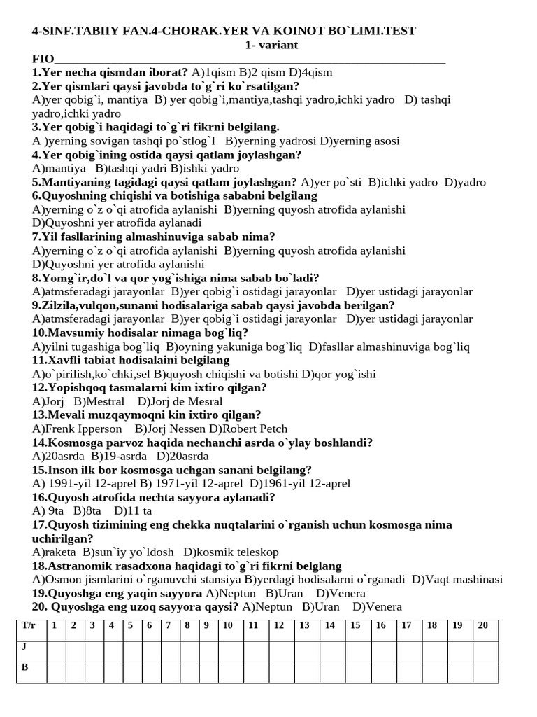 MFF ruscha fotosurat