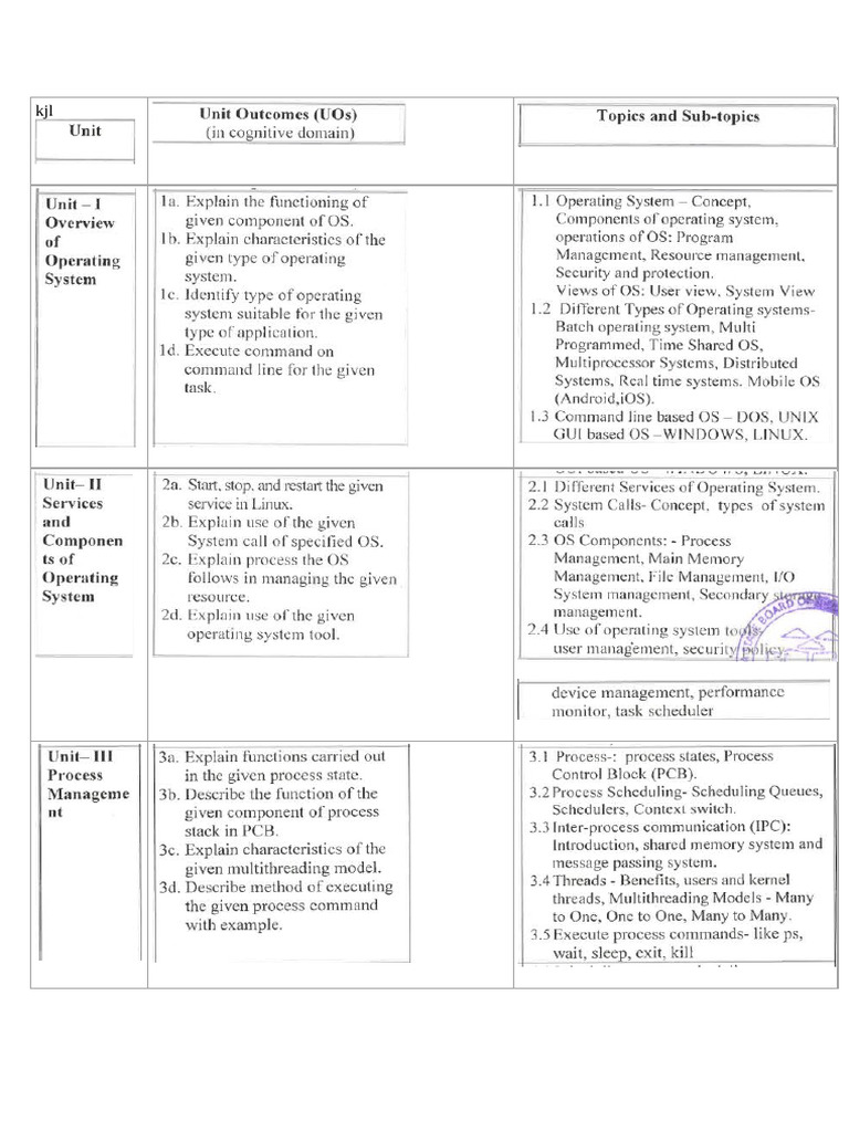 Portion | PDF