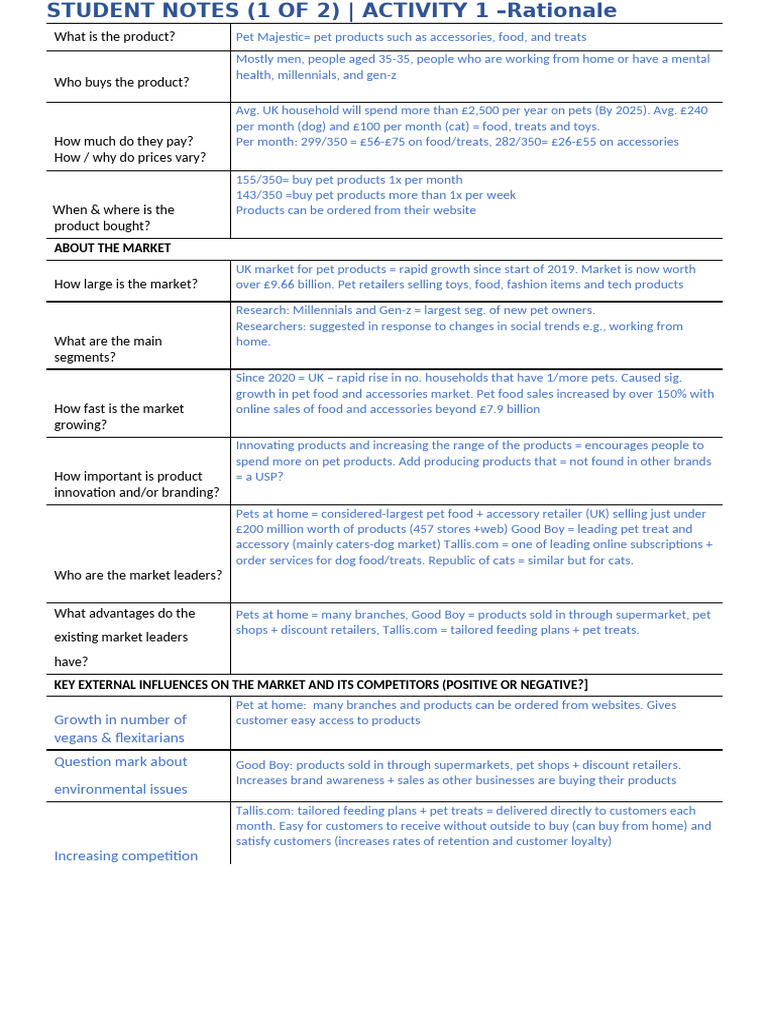 UK Pet Products Market Insights 2023 | PDF | Retail | Brand