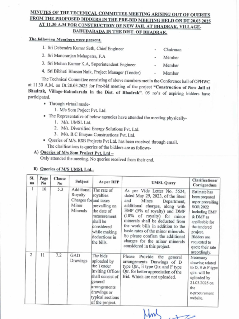 Minutes Of The Pre Bid Meeting Pdf