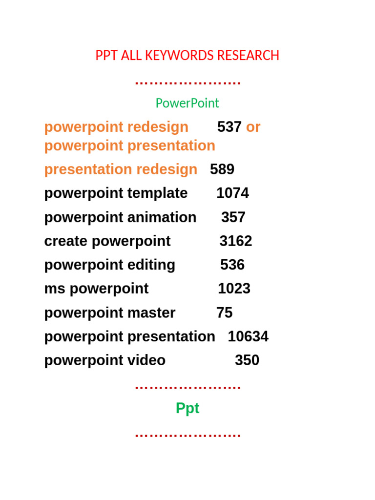 All Keywords Research | PDF