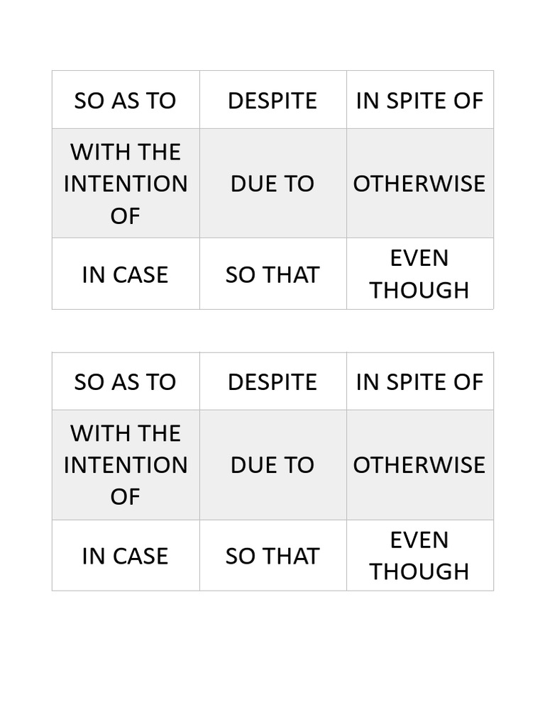 Common English Conjunctions List | PDF