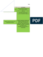 Diagrama de gantt