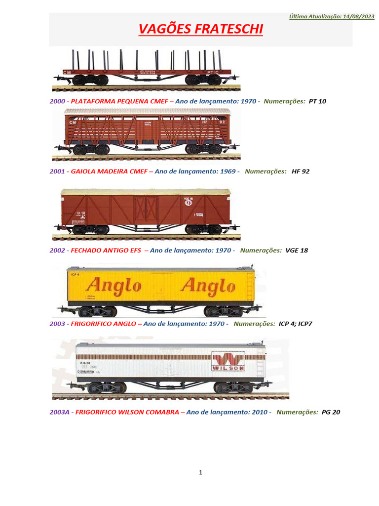 Catálogo de Vagões Frateschi 2023 | PDF | Transporte | Brasil