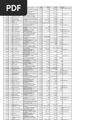 Cnf Agents List Pdf Bangladesh Unrest