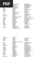 Referring Mds Since April 2009 With Mass Health Legacy #S