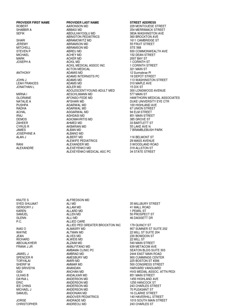 Boston Area Medical Providers List | PDF | Health Care | Primary Care