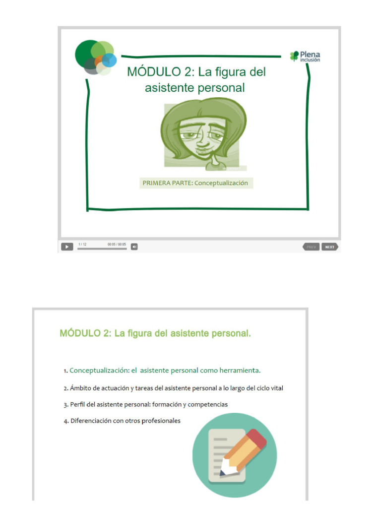 Modulo 2 | PDF