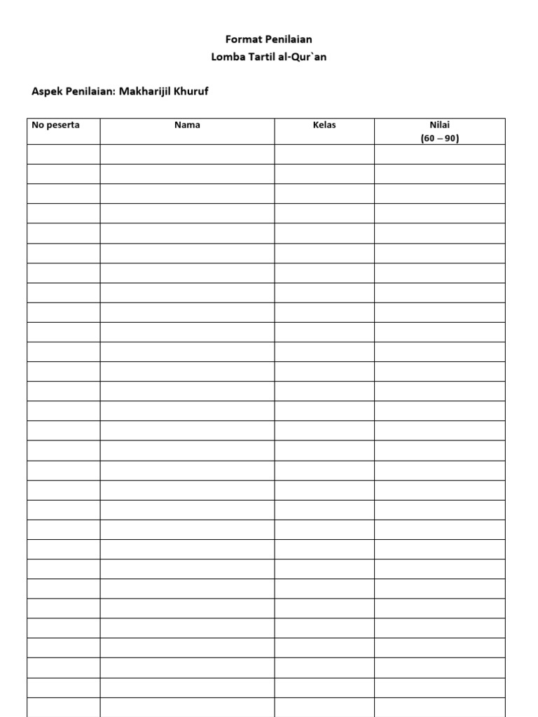 Format Penilaian Lomba Shalawat Nabi Aspek Penilaian