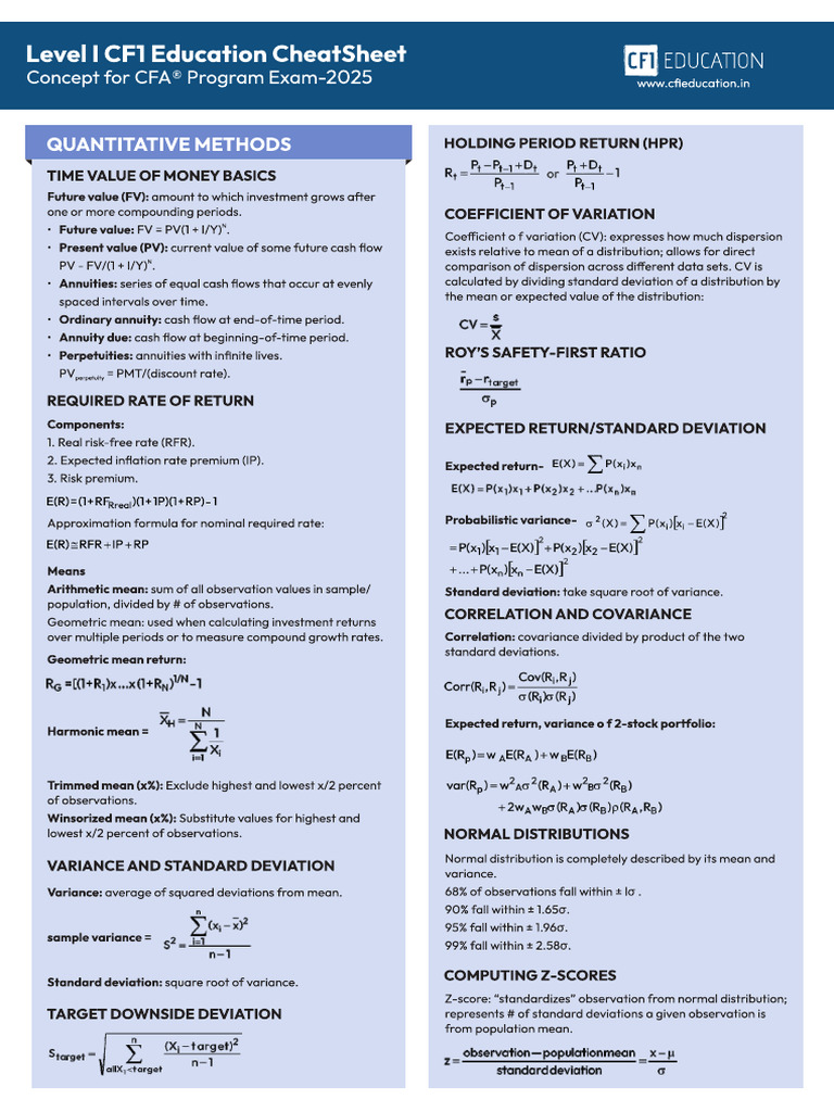 CFA Level I 2025 Cheat Sheet | PDF