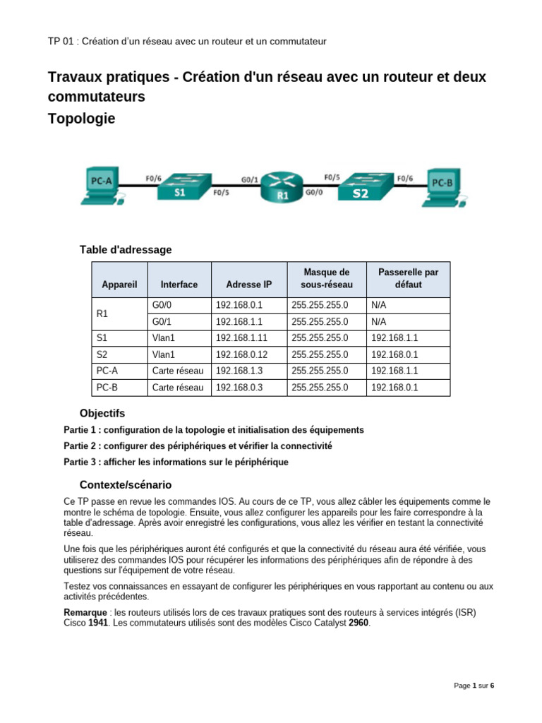 Réseau : Configurer Routeur et Commutateurs | PDF | Adresse IP | Routage