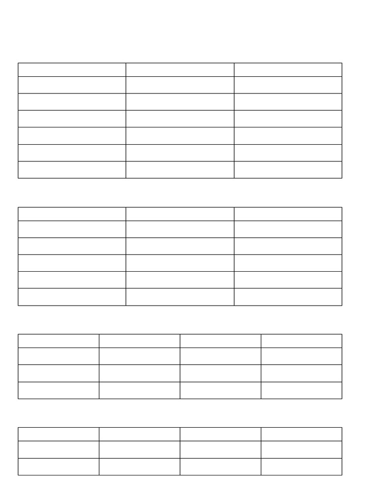 Final Project Worksheet Templates Guide | PDF | Worksheet | Swot Analysis