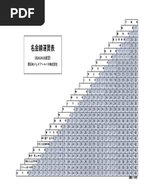 台湾詳密地図　訂正再刻 台湾詳密地図 訂正再刻 本