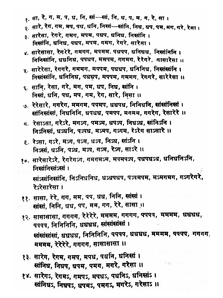 50 alankaar | PDF