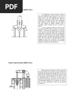 Pressure Relief Valves