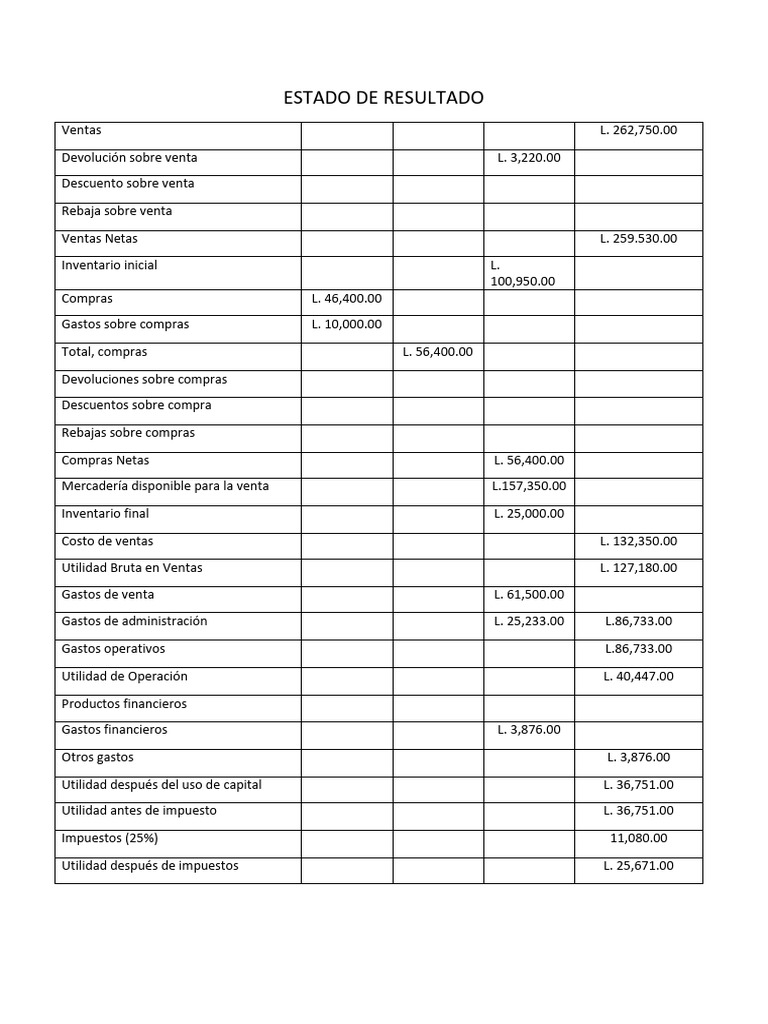 Estado de Resultados y Balance General | PDF | Hoja de balance ...