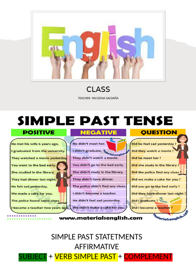 Simple Past Tense Guide | PDF