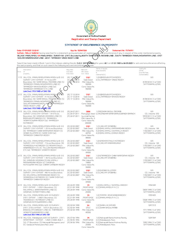 TIPPIREDDY NAVEEN REDDY | PDF