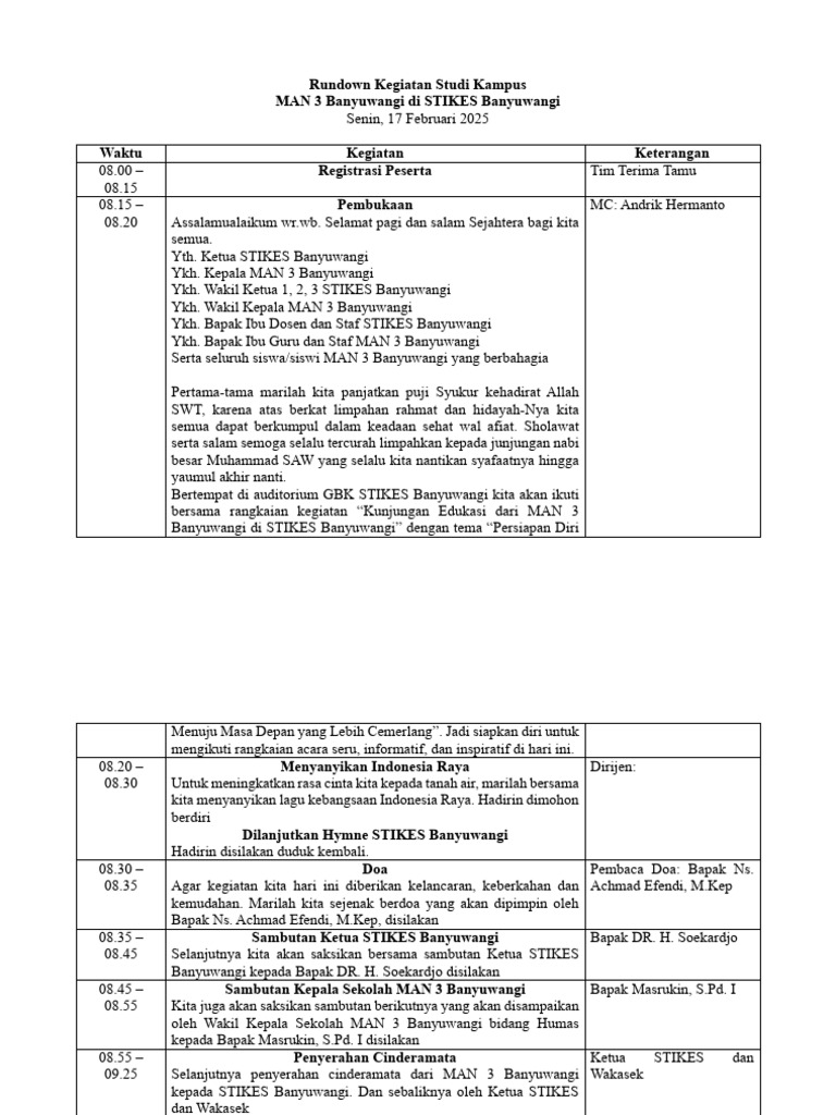 Rundown Kunjungan MAN 3 Banyuwangi | PDF