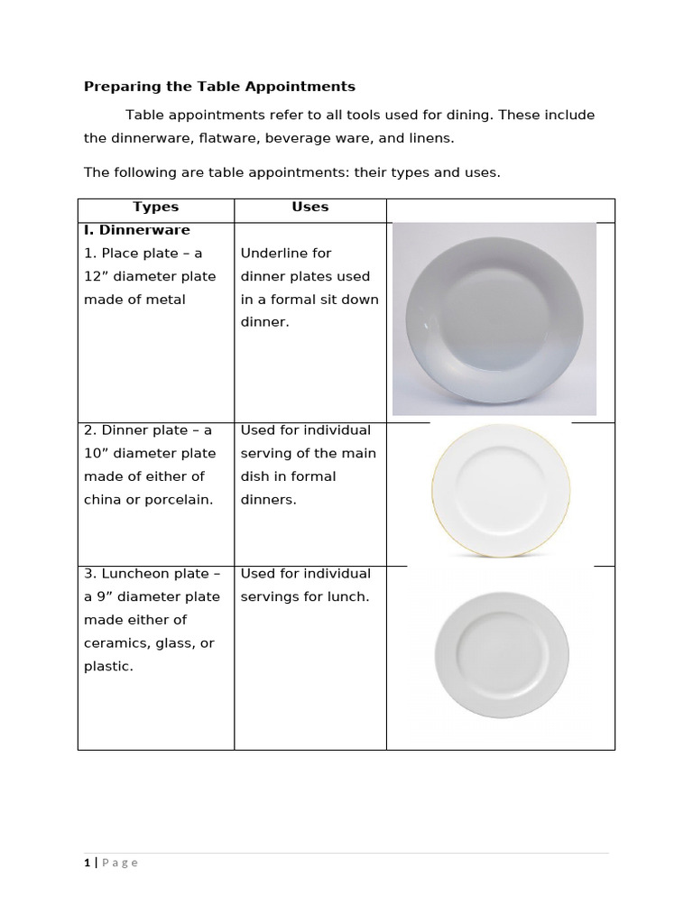Guide to Table Appointments and Uses | PDF | Tableware | Meal