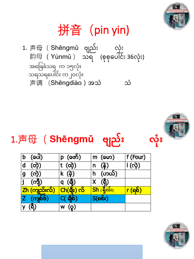 拼音基础知识与发音指南 | PDF