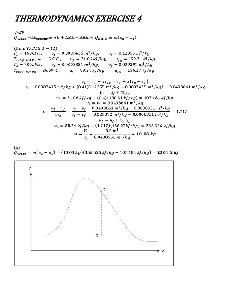 Thermodynamics Exercises Overview | PDF