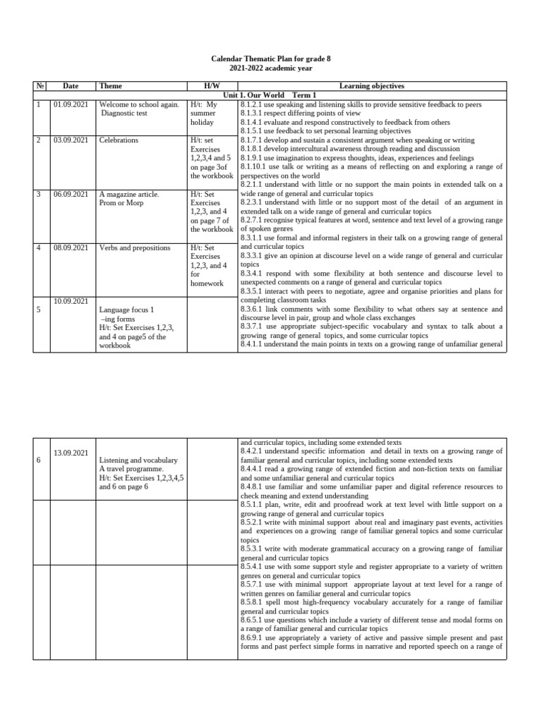 Grade 8 Thematic Calendar Plan 2021-2022 | PDF | Verb | Adverb