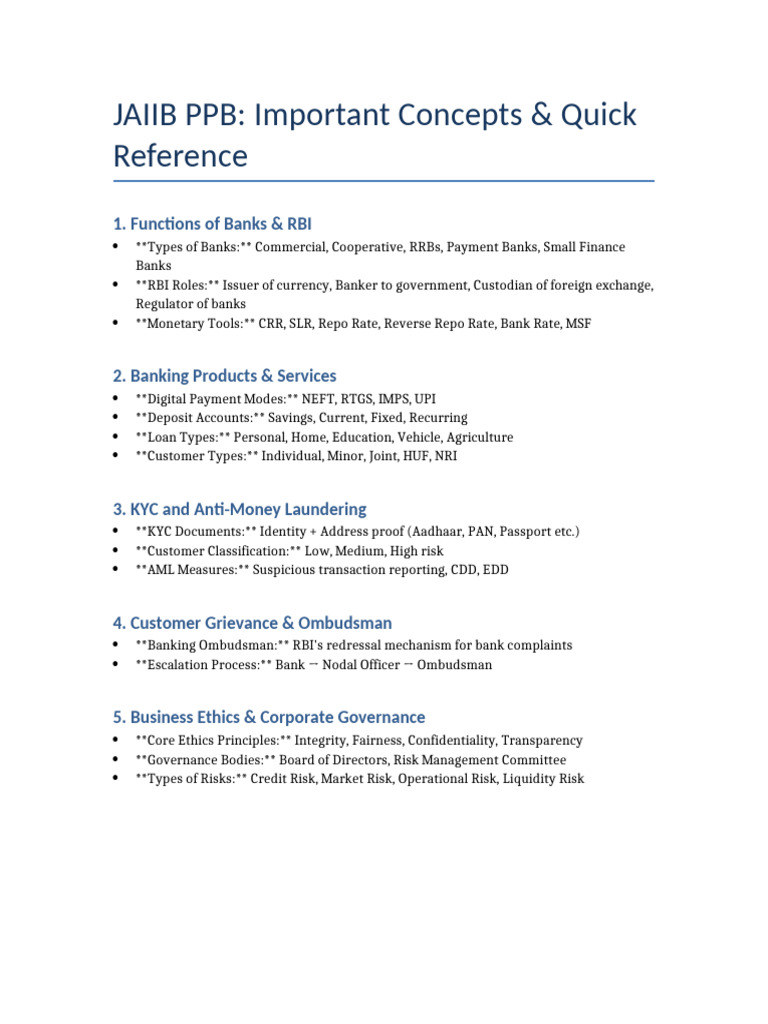 JAIIB PPB Quick Reference Notes | PDF