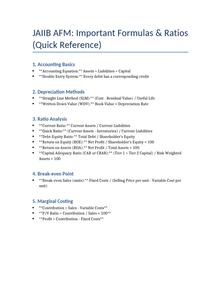 JAIIB AFM Formulas & Ratios Guide | PDF