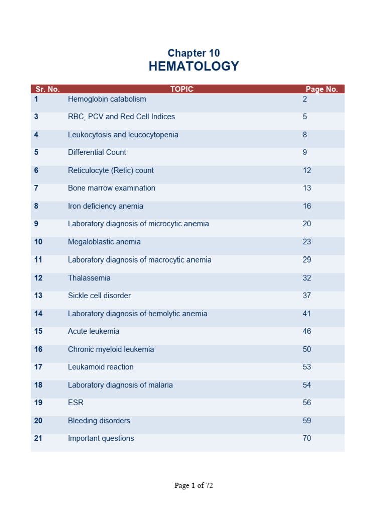 Hematology: RBC and Anemia Insights | PDF | Anemia | Red Blood Cell