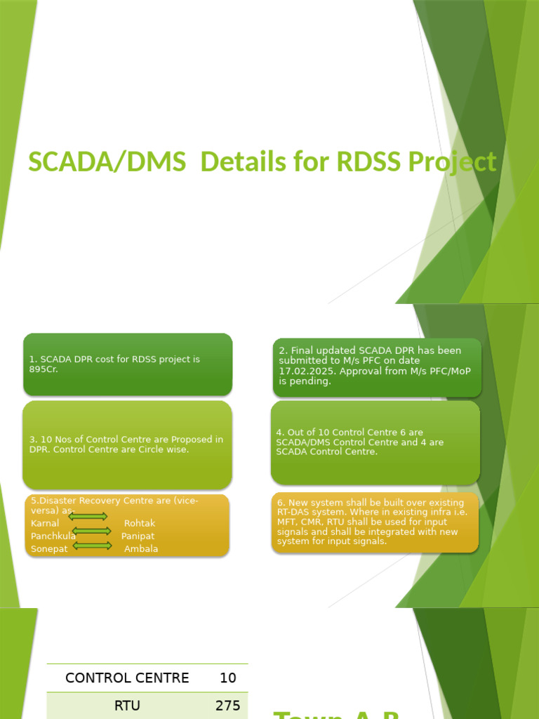 SCADA/DMS RDSS Project Overview | PDF