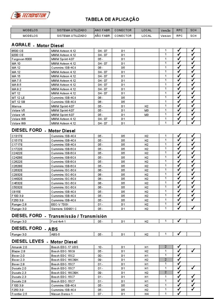 TM535 | PDF